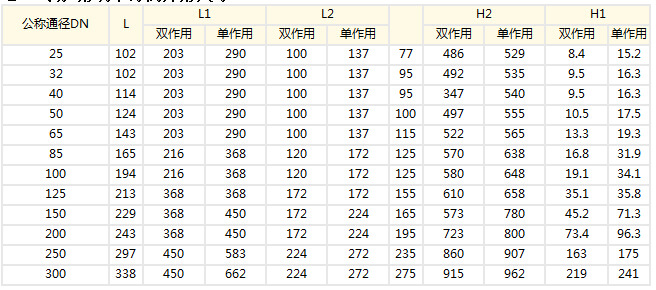 1535506702984567.jpg 2174381843_1849165412.jpg
