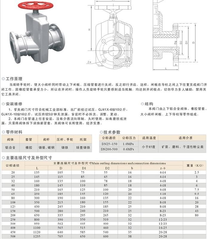 手动管夹阀厂家